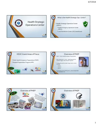 Health Strategic  Health Strategic Operation Center Operations Center  (HSOC)  Health