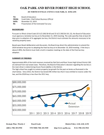 OAK PARK AND RIVER FOREST HIGH SCHOOL 201 NORTH SCOVILLE AVENUE  OAK PARK, IL  60302-2296  TO: