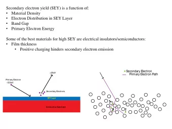Material Density    Electron Distribution in SEY Layer    Band Gap  Primary Electron