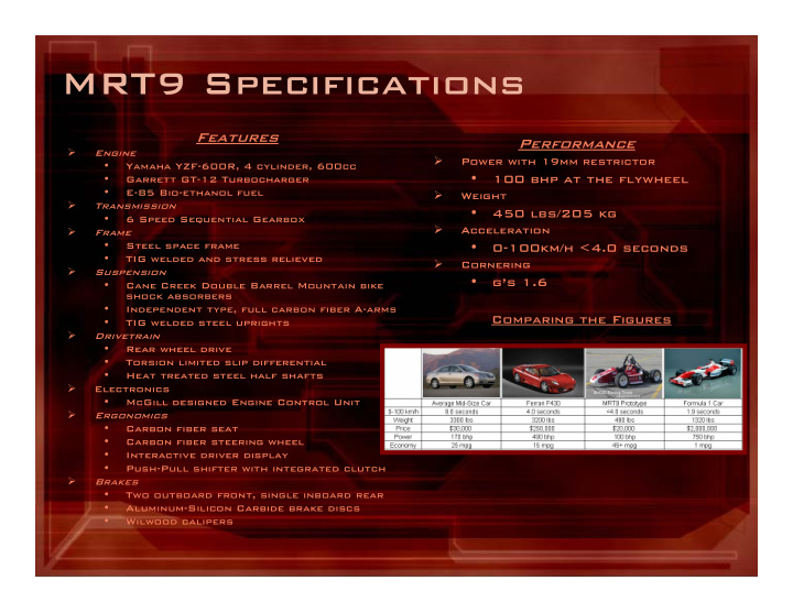 mrt9 specifications