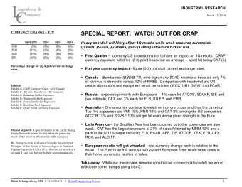 SPECIAL REPORT:  WATCH OUT FOR CRAP!  CURRENCY  CHANGE    Y/Y        Heavy