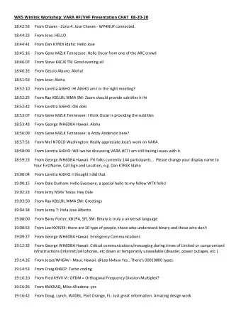 WK5 Winlink Workshop: VARA HF/VHF Presentation CHAT  08-20-20  18:42:53  From Chaves - Zona 4: Jose