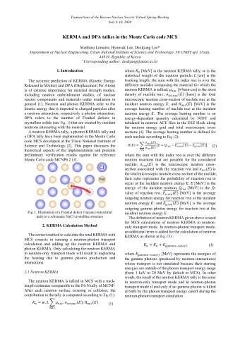 KERMA and DPA tallies in the Monte Carlo code MCS  Matthieu Lemaire, Hyunsuk Lee, Deokjung Lee*