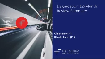 Review Summary  Cla  Clare Grey (P  (PI)  I)  Rhodri  i Je  Jervi  vis (P  (PL)  L)  Ov  Over