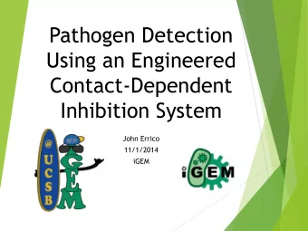 Using an Engineered  Contact-Dependent  Inhibition System  John Errico  11/1/2014  iGEM  Human