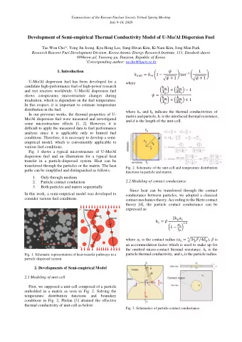 Development of Semi-empirical Thermal Conductivity Model of U-Mo/Al Dispersion Fuel  Tae Won Cho*,