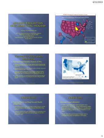 6/11/2013  PDMP Training &amp; Technical Assistance Center  Status of Prescription Drug Monitoring