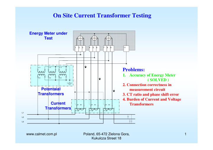 on site current transformer testing