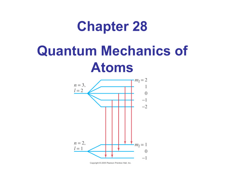 chapter 28 quantum mechanics of atoms 28 1 quantum