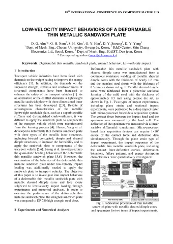 LOW-VELOCITY IMPACT BEHAVIORS OF A DEFORMABLE  THIN METALLIC SANDWICH PLATE D. G. Ahn 1 *, G. H.