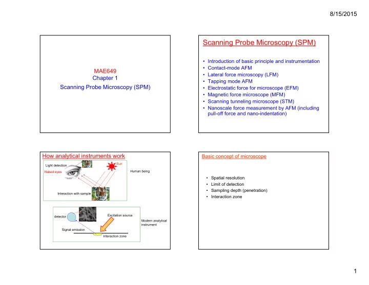 scanning probe microscopy spm