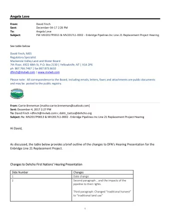 Angela Love  From:  David Finch  Sent:  December-04-17 2:28 PM  To:  Angela Love  Subject:  FW: