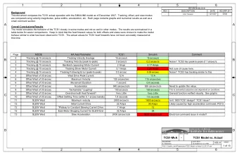 1  2  3  4  5  6  REVISION BLOCK  REV  DESCRIPTION  DATE  INCORP. BY  Background  -  12/10/07  EAW