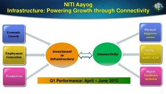 Infrastructure: Powering Growth through Connectivity  Physical:  Economic  Improves  Growth  access