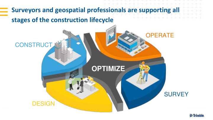 stages of the construction lifecycle