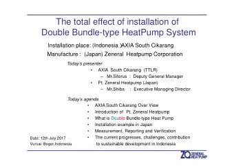 The total effect of installation of  Double Bundle-type HeatPump System Installation place: