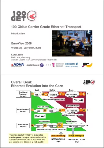 100 Gbit/s Carrier Grade Ethernet Transport  Introduction  EuroView 2008  Wrzburg, July 21st,