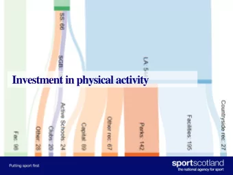 Investment in physical activity  Vision and Mission  Vision  Our vision is a Scotland where