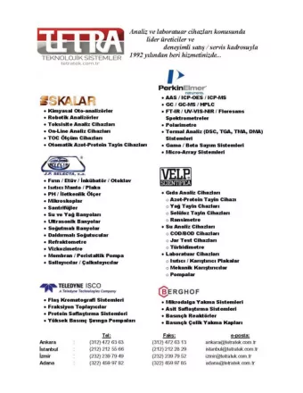Oxygen Reduction and Hydrogen Production at the Liquid/Liquid interfaces Imren Hatay 1,2  , Bin