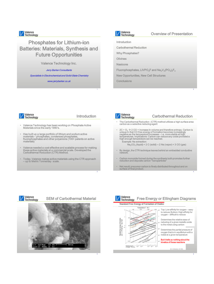 phosphates for lithium ion ion