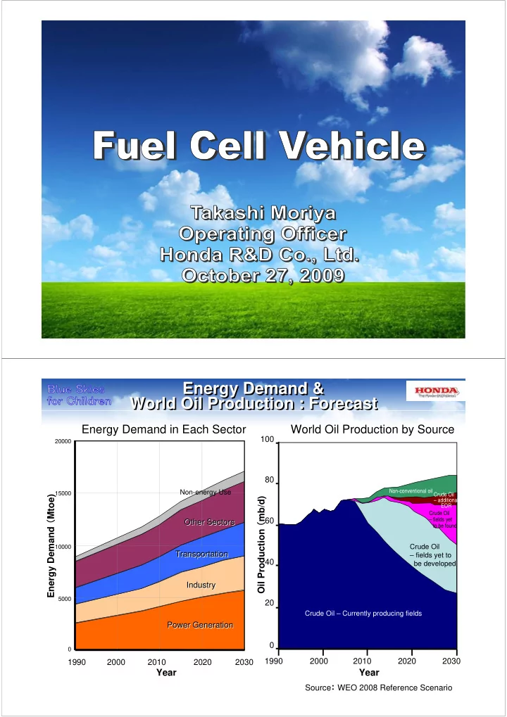 energy demand energy demand world oil production forecast