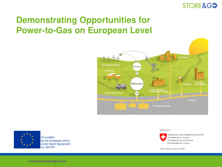 demonstrating opportunities for power to gas on european