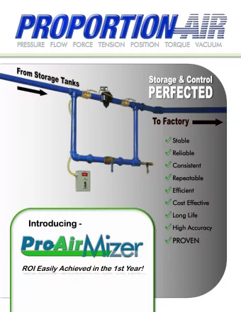 Introducing - cy  High  igh Accu  Accura  racy VEN  PRO  ROVEN  ROI Easily Achieved in the 1st