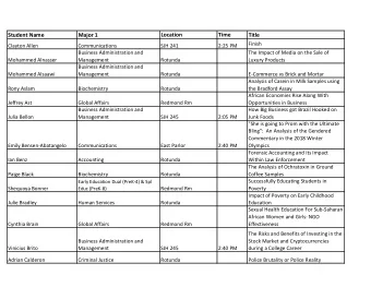 Student Name  Major 1  Location  Time  Title  Finish  Clayton Allen  Communications  SJH 241  2:25