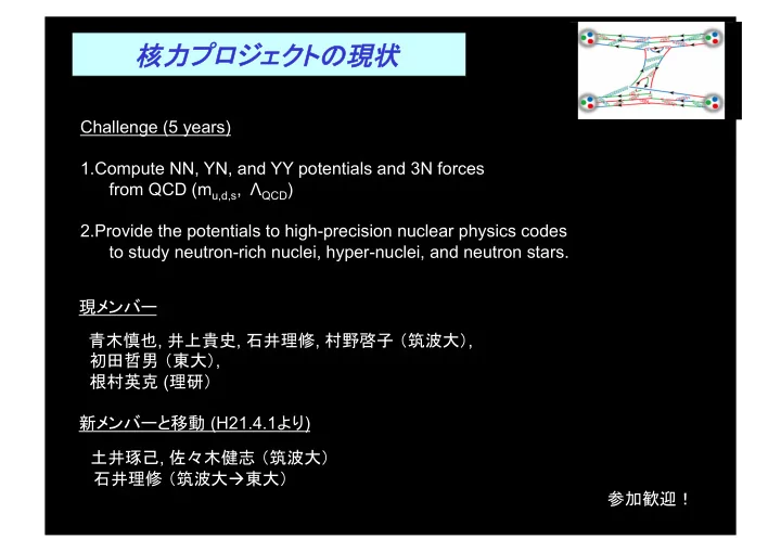 contents 1 nuclear force a little history 2 basic