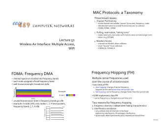 MAC'Protocols:'a'Taxonomy '  Three'broad'classes:' 1. Channel'Partitioning'