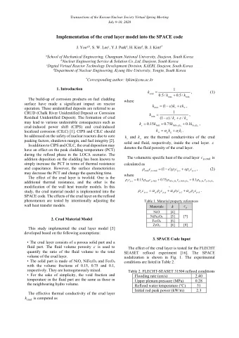 Implementation of the crud layer model into the SPACE code J. Yoo a,b , S. W. Lee c , Y.J. Park d ,