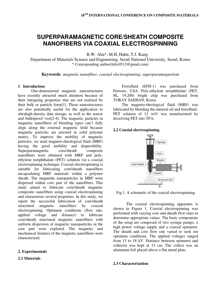 superparamagnetic core sheath composite nanofibers via