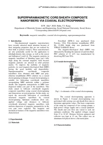 SUPERPARAMAGNETIC CORE/SHEATH COMPOSITE  NANOFIBERS VIA COAXIAL ELECTROSPINNING  B.W. Ahn*, M.H.