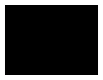 Single-Particle Motion and  Collective Plasma Dynamics in  Thin Current Sheets  Robyn Dunstan,