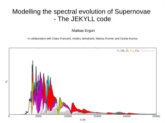 Modelling the spectral evolution of Supernovae  - The JEKYLL code  Mattias Ergon  In collaboration