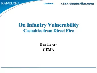 On Infantry Vulnerability  Casualties from Direct Fire  Ben Levav  CEMA  Unclassified  Objective