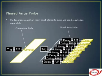 Phased Array Probe    The PA probe consists of many small elements, each one can be pulsedon