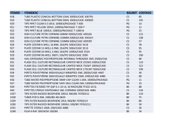 ITEMID  ITEMDESC  ISSUNIT COSTAVG  918  TUBE PLASTIC CONICAL-BOTTOM 15ML 500EA/CASE 430791  CS  85
