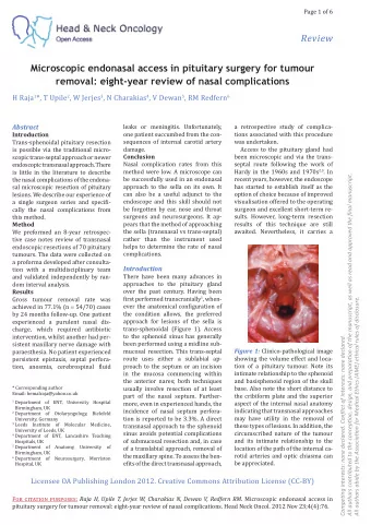 Review  Microscopic endonasal access in pituitary surgery for tumour  removal: eight-year review of