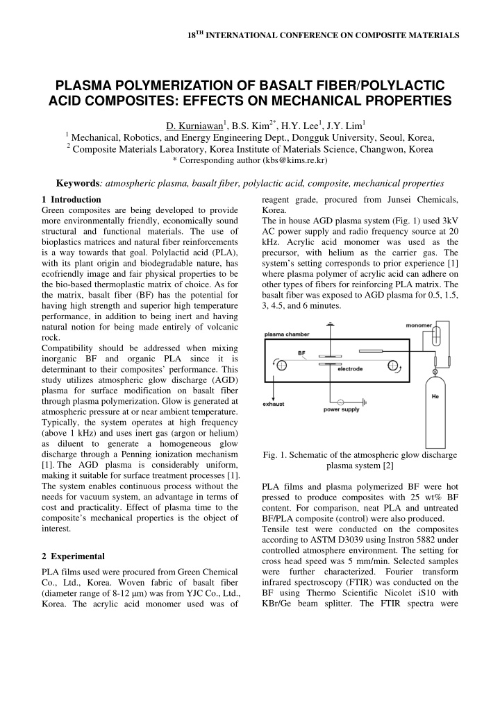 plasma polymerization of basalt fiber polylactic acid