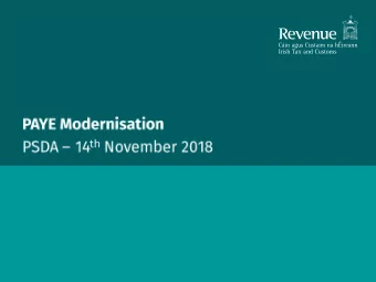 When a submission includes a