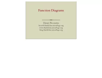 Function Diagrams  Henri Picciotto  henri@MathEducationPage.org  www.MathEducationPage.org
