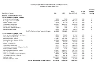 General Academic Institutions  714 The University of Texas at Arlington  Africa International