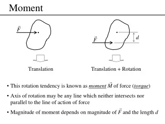 Moment  r  F  r  d  F  Translation  Translation + Rotation  r  This rotation tendency is known