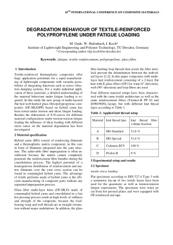 DEGRADATION BEHAVIOUR OF TEXTILE-REINFORCED  POLYPROPYLENE UNDER FATIGUE LOADING  M. Gude, W.