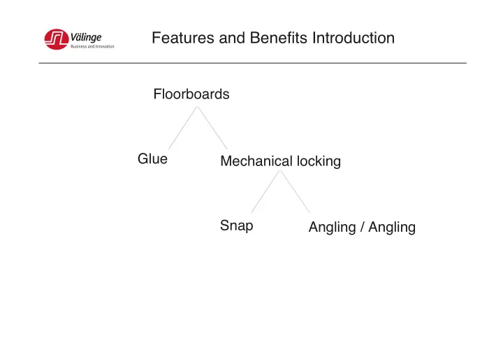 features and benefits introduction