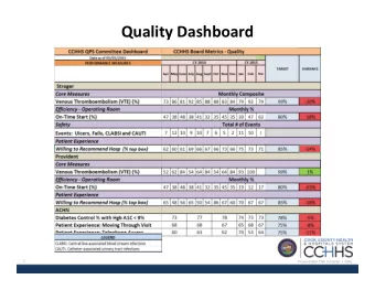 Quality  Dashboard    1    Presenta*on  Title  in  Footer    I