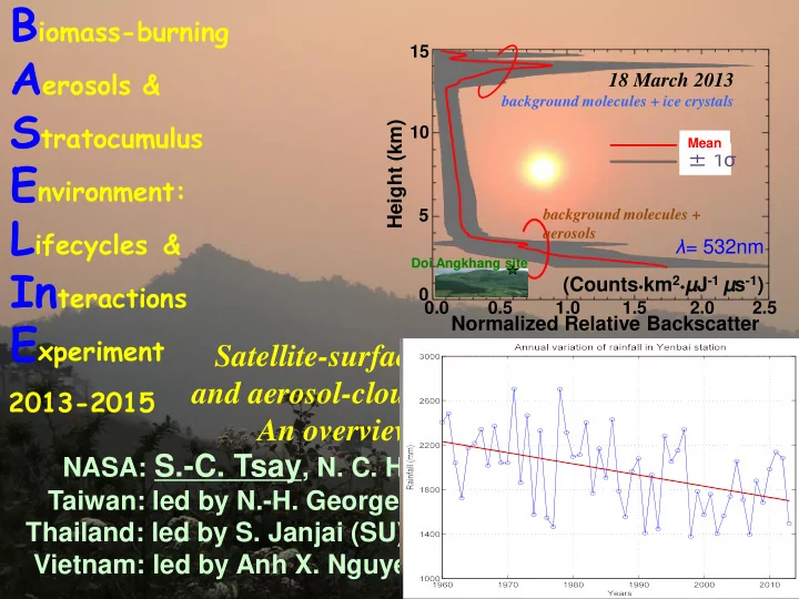 global frequency distribution of smoke in the presence of