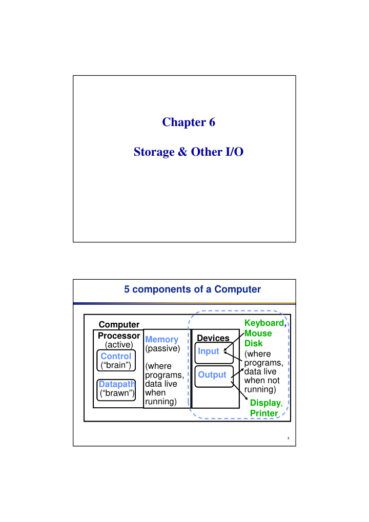 chapter 6 storage other i o