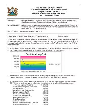 Debt Servicing Cost  1,000,000  800,000  600,000  Debt Servicing Cost  400,000  200,000  -  2015